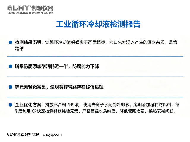 ICP-7000光譜分析儀對工業中央空調循環冷卻液檢測元素 ICP-7000光譜分析儀對工業中央空調循環冷卻液檢測元素