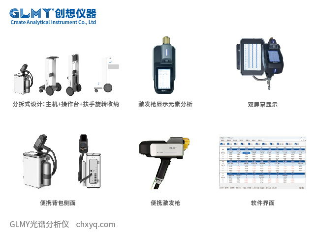 GLMY創(chuàng)想儀器CX-9900M便攜式分析儀