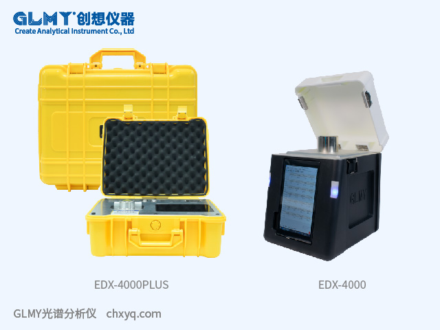 能量色散X射線熒光硫分析儀（EDXRF）