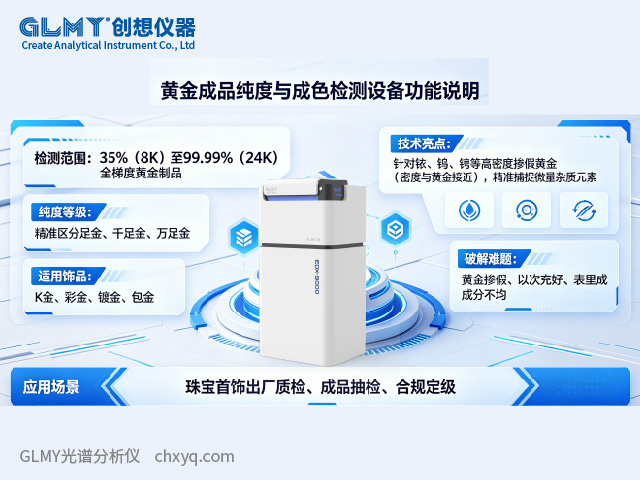 臺式X熒光光譜儀