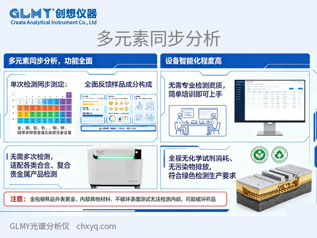 臺式X熒光光譜儀