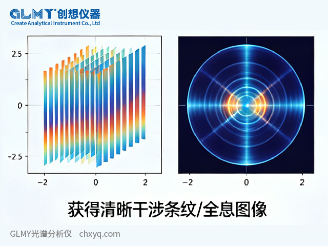 X射線光譜儀探測領域中的二位準直轉換器