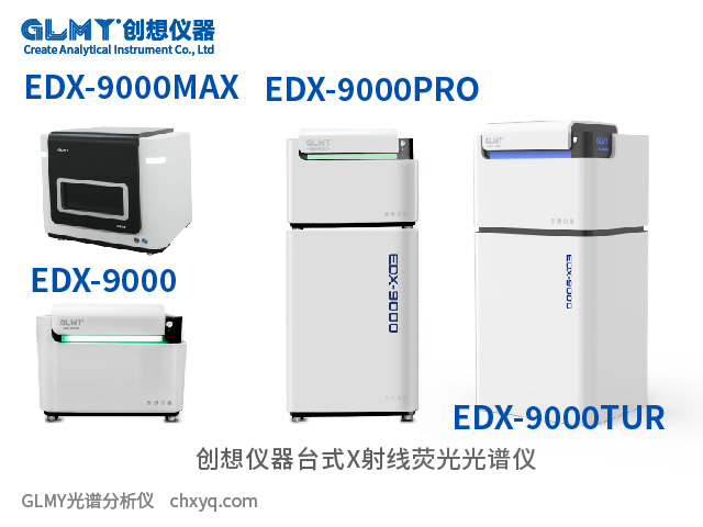 臺式X射線熒光光譜儀（EDXRF）